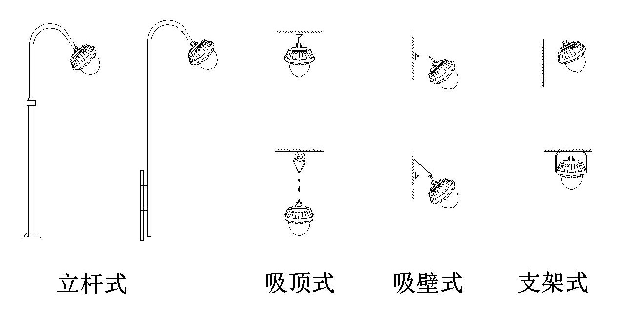 SRGC3010安裝示意圖.jpg